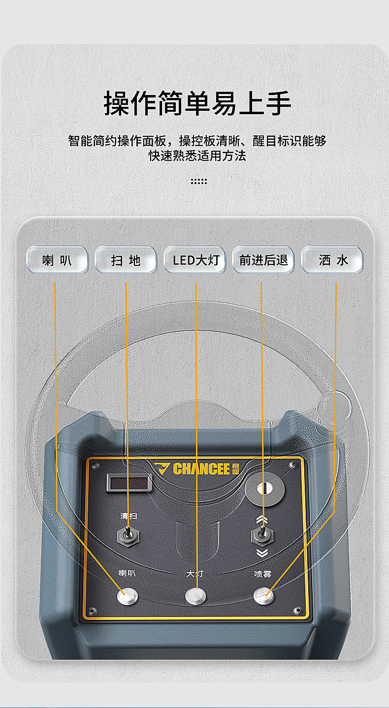 橙犀U125_13.jpg