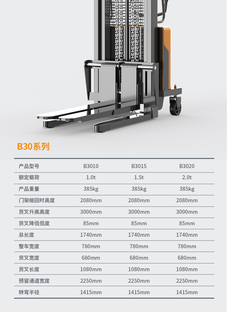 半电动叉车详情页_16.jpg