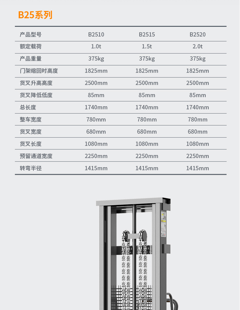 半电动叉车详情页_15.jpg